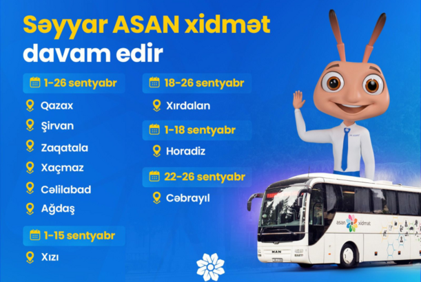 Səyyar "ASAN xidmət"in regionlarda fəaliyyəti davam edir