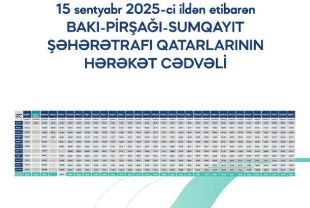 Abşeron dairəvi dəmir yolu üzrə qatarların yeni hərəkət cədvəli açıqlanıb - FOTOLAR 