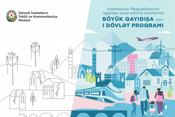 Böyük Qayıdışa dair I Dövlət Proqramının 2025-ci ilin birinci yarımili üzrə monitorinqi başa çatıb