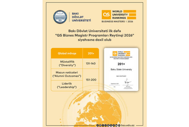 Baku State University gets featured in QS Business Master's Rankings 2026
