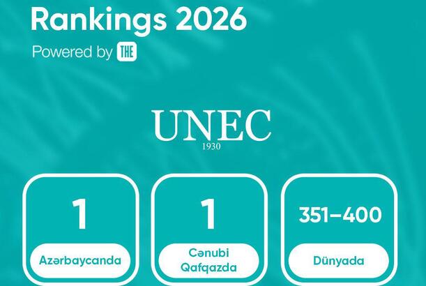 Another Global Ranking Result: UNEC Achieves First Place Once Again
