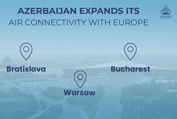 Bakıdan Bratislavaya birbaşa uçuşlara başlanılır