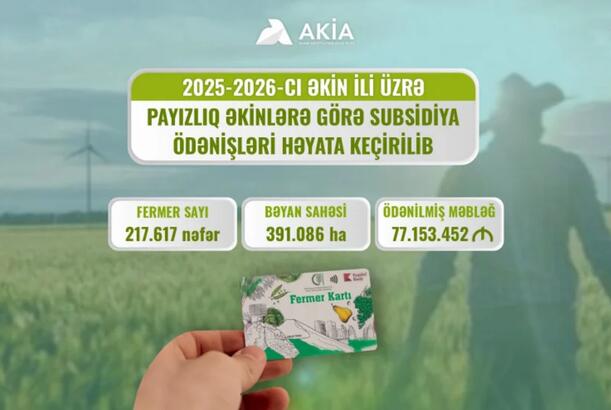 Azərbaycanda payızlıq əkinlərə görə subsidiya ödənişlərinə başlanılıb