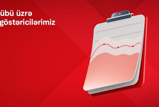 Kapital Bank 2026-cı ilin I rübü üzrə maliyyə nəticələrini elan edib