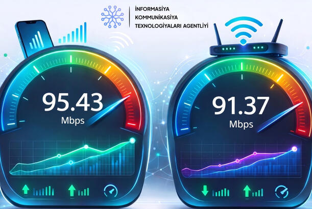 Azərbaycanda sabit genişzolaqlı və mobil internetin sürəti isə artıb