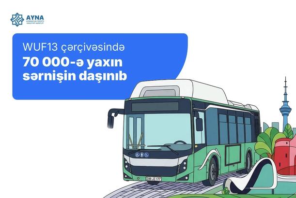 AYNA: WUF13 çərçivəsində 70 minə yaxın sərnişin daşınıb