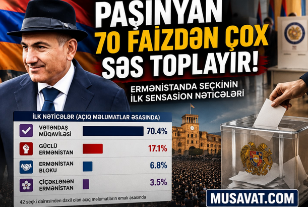 Paşinyandan ŞOK NƏTİCƏ - 70 faiz səslə irəlidədir