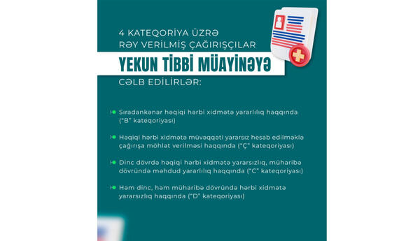 Çağırışçıların yekun tibbi müayinələri hansı kateqoriyalar üzrə aparılır?