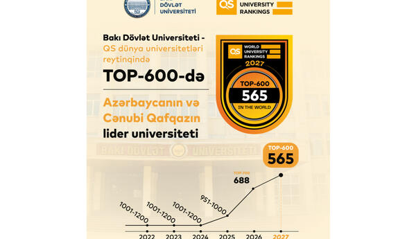 BDU QS reytinqində 565-ci yerə yüksəlib