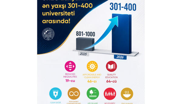 UNEC dünyanın ən yaxşı 301-400-cü universitetidir