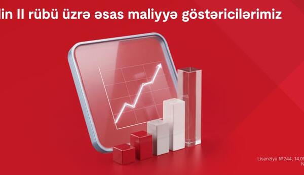 Kapital Bank announces financial results for the second quarter of 2026