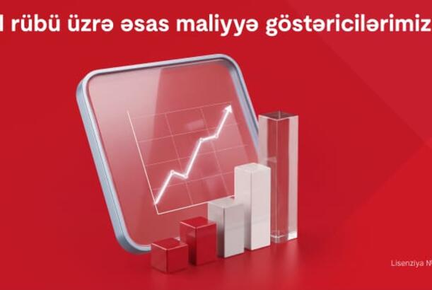 Kapital Bank 2026-cı ilin II rübü üzrə maliyyə nəticələrini elan edib