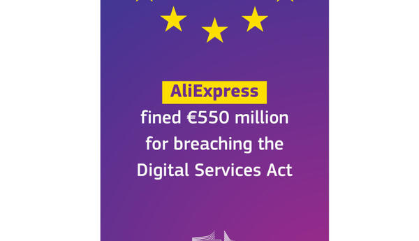 Avrokomissiya “AliExpress”i 550 milyon avro cərimələyib