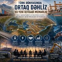 “Türk dünyasında Ortaq Dəhliz və yeni iqtisadi memarlıq”