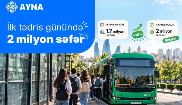 İlk tədris günündə avtobuslarla rekord sayda sərnişin daşınıb