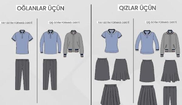 “Şagirdlərin geyimdə fərqlənməməsi sosial müqayisə və psixoloji narahatlıqları azaldır” <span class="red">-DEPUTAT DANIŞDI</span>