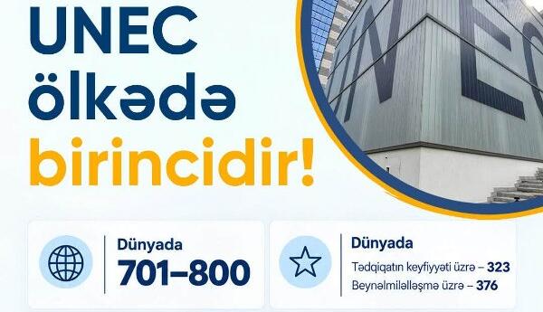 UNEC THE WUR 2027 reytinqində ölkədə birincidir!