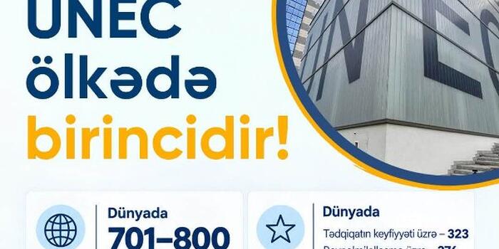 UNEC THE WUR 2027 reytinqində ölkədə birincidir!