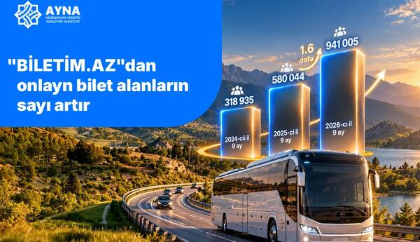 AYNA: Avtobus marşrutlarına onlayn bilet satışı 1,6 dəfə artıb
