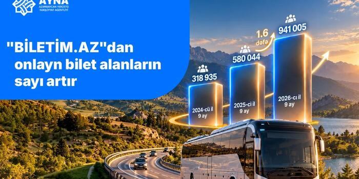 AYNA: Avtobus marşrutlarına onlayn bilet satışı 1,6 dəfə artıb