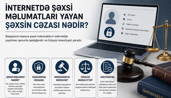 İcazəsiz şəxsi məlumatların yayılmasının hüquqi məsuliyyəti nədir? <span class="red">-HÜQUQŞÜNAS DANIŞDI</span>