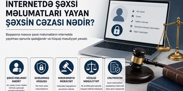 İcazəsiz şəxsi məlumatların yayılmasının hüquqi məsuliyyəti nədir? -HÜQUQŞÜNAS DANIŞDI