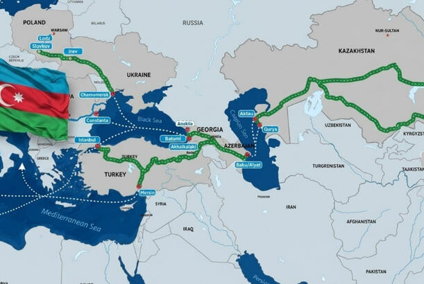 Qlobal əməkdaşlıq strategiyası  - ANALİZ